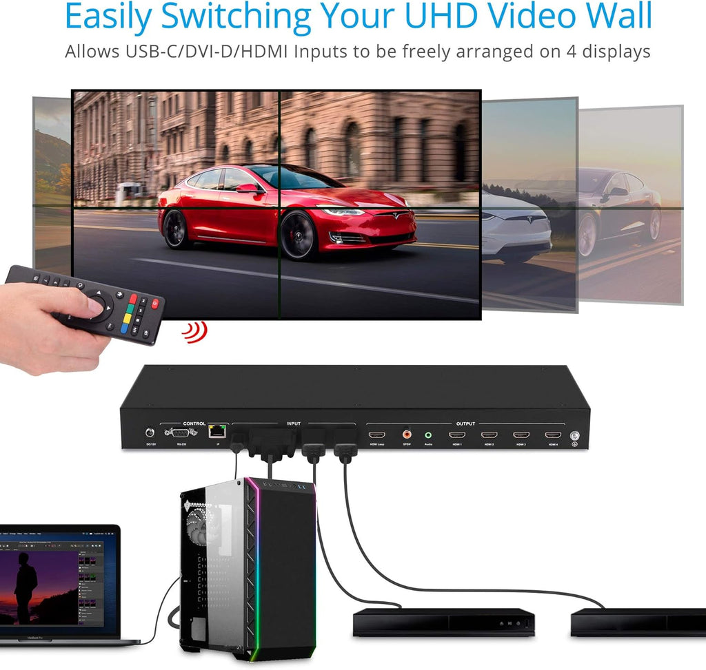 2x2 Video Wall Processor Controller F464