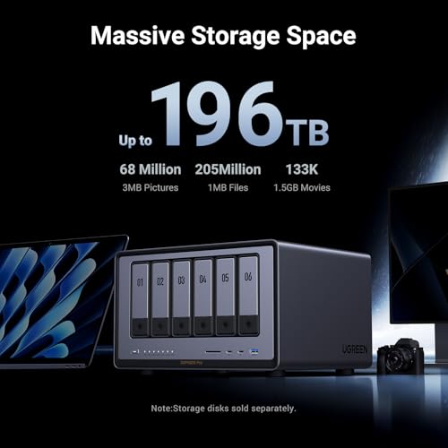 6-Bay Desktop NAS, Intel i5 1235u 10-Core CPU, 8GB DDR5 RAM, 128G SSD, 2 * 10GbE, 2 * M.2 NVMe Slots, 8K HDMI, 2 * TBT4, Network Attached Storage K10316