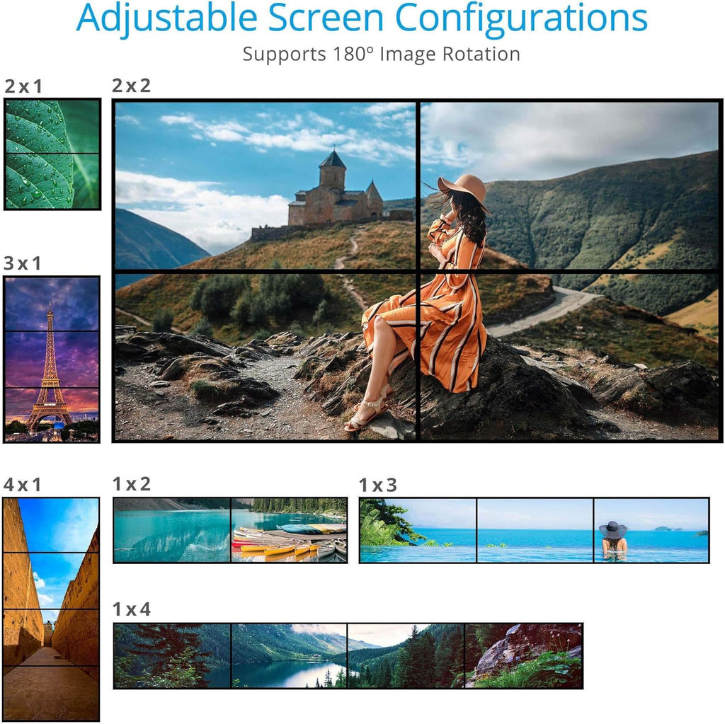 2x2 Video Wall Processor Controller F464