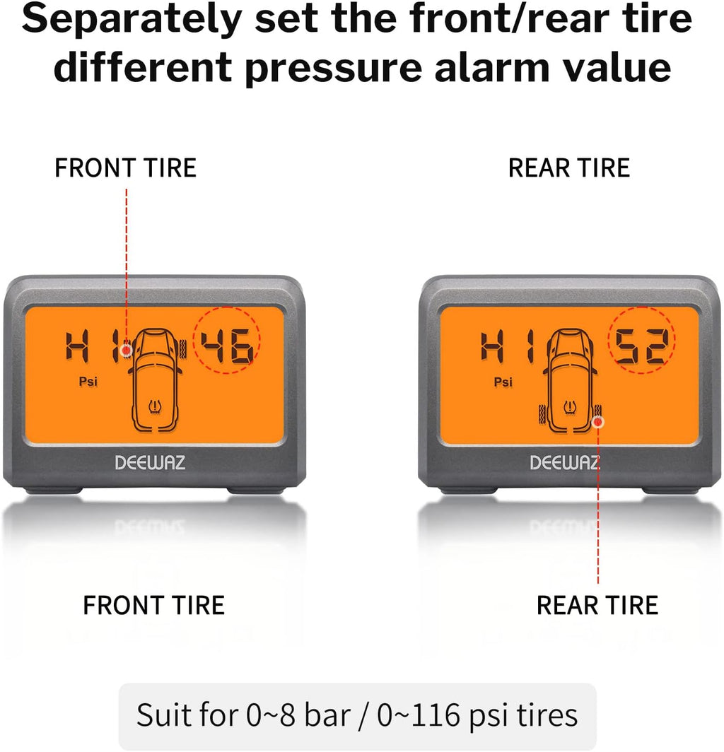 Tire Pressure Monitoring System 0-116 Psi S35089