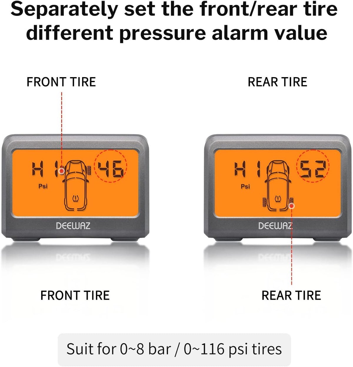 Tire Pressure Monitoring System 0-116 Psi S35089
