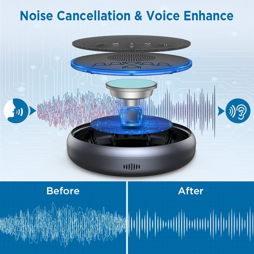 Bluetooth Speakerphone with USB C and 360º Voice Pickup I923