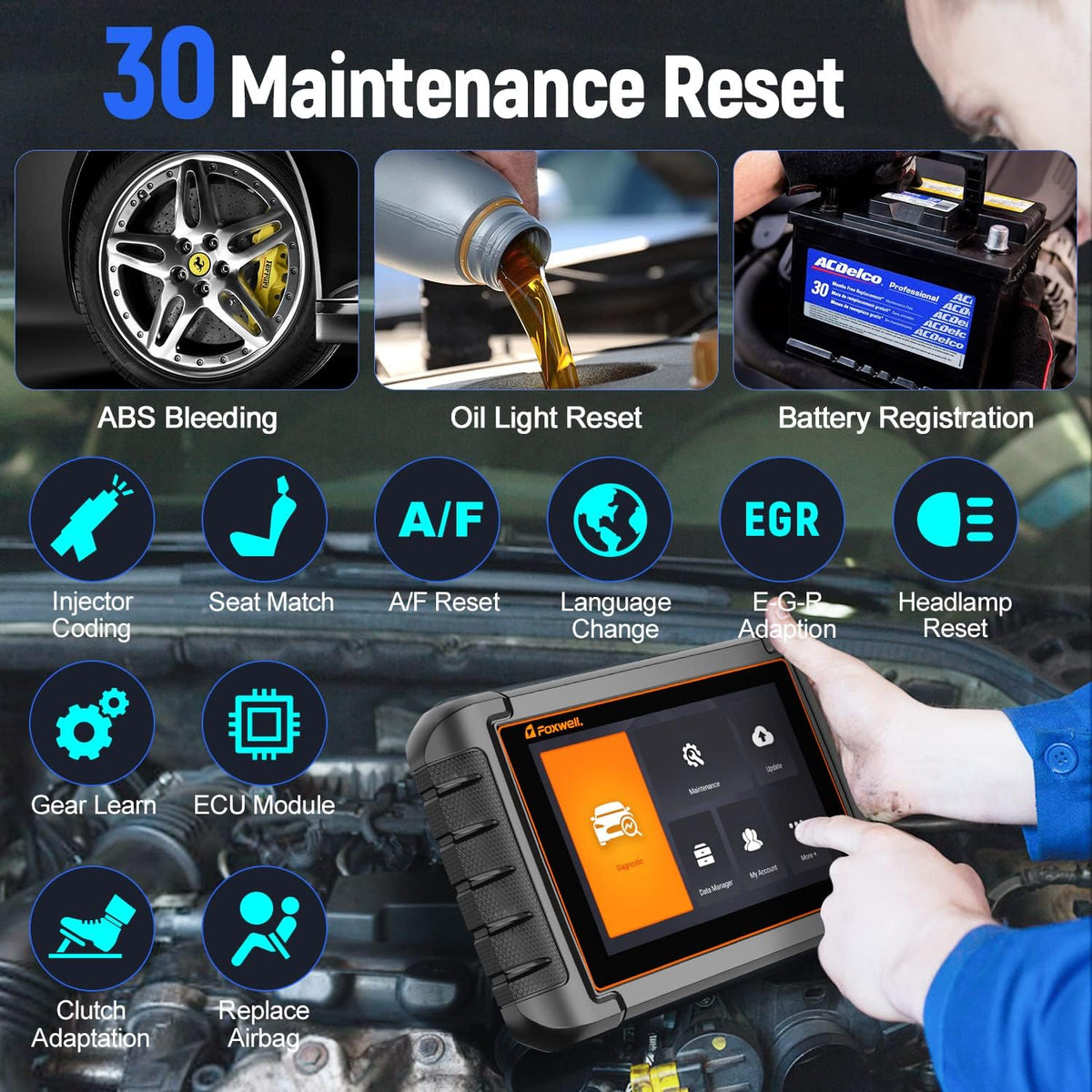 Bidirectional Scan Tool OBD2 Scanner with 30 Service Reset U648839