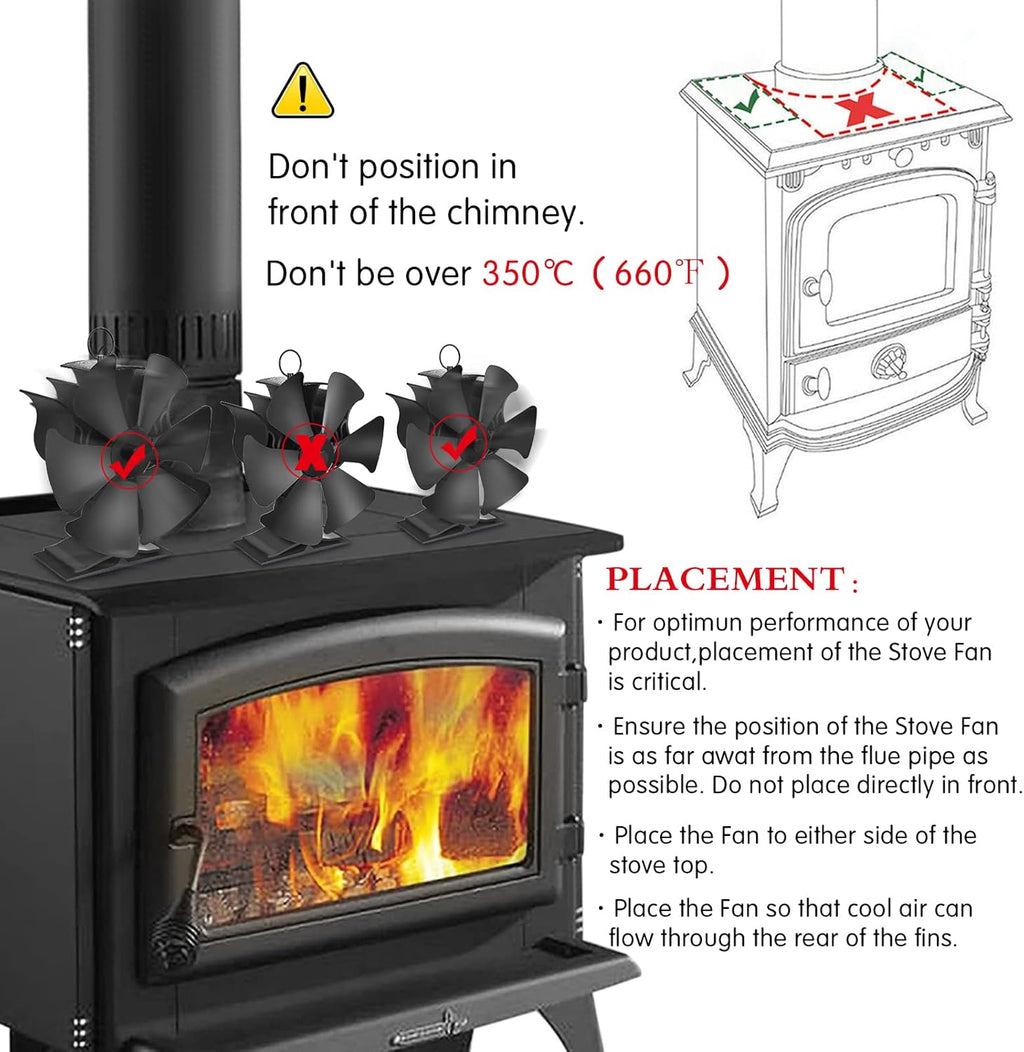 6 Blades Heat Powered Stove Fan with Thermometer Strip, Pack of 2 X8699