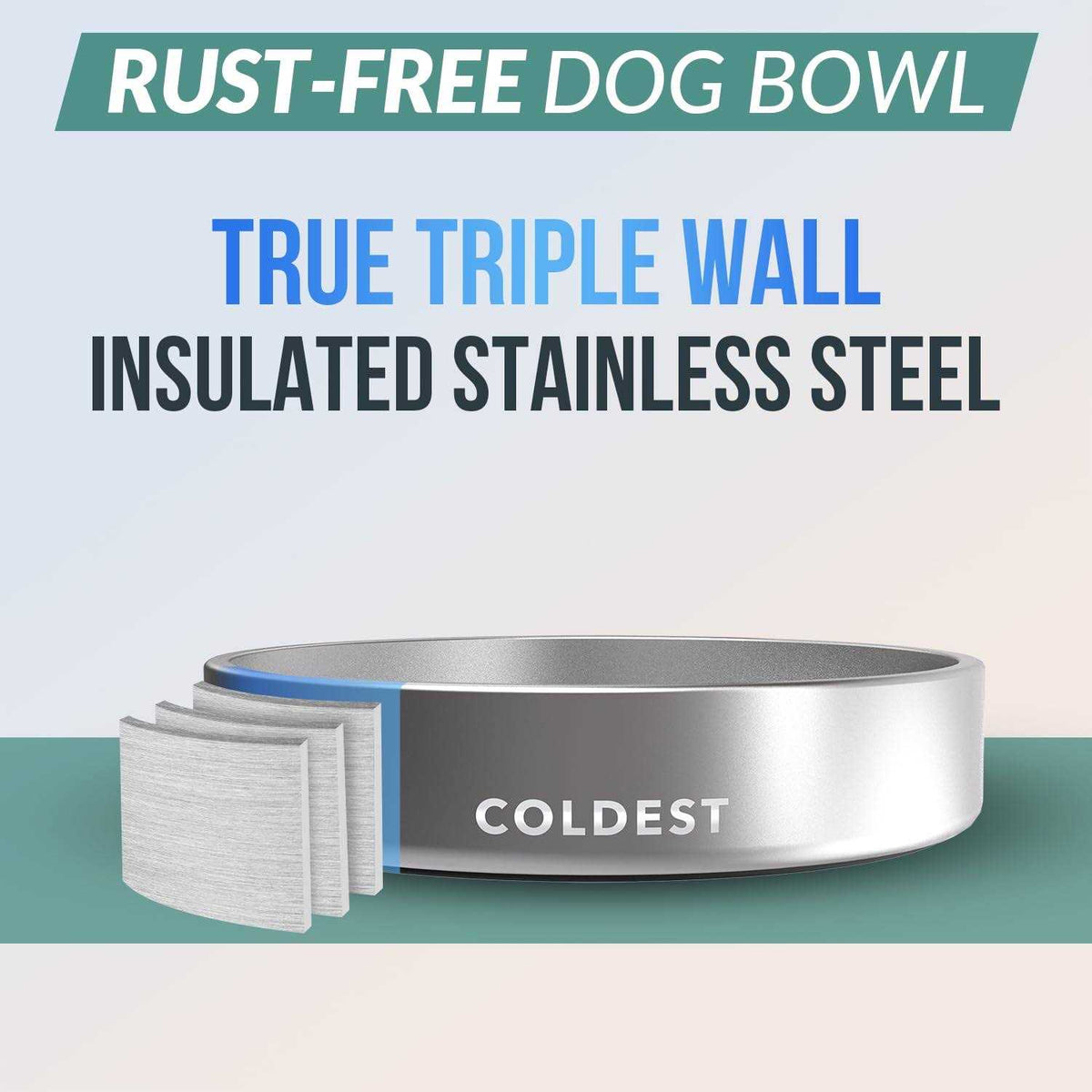 Stainless Steel Non Slip Insulated Dog Bowl C821