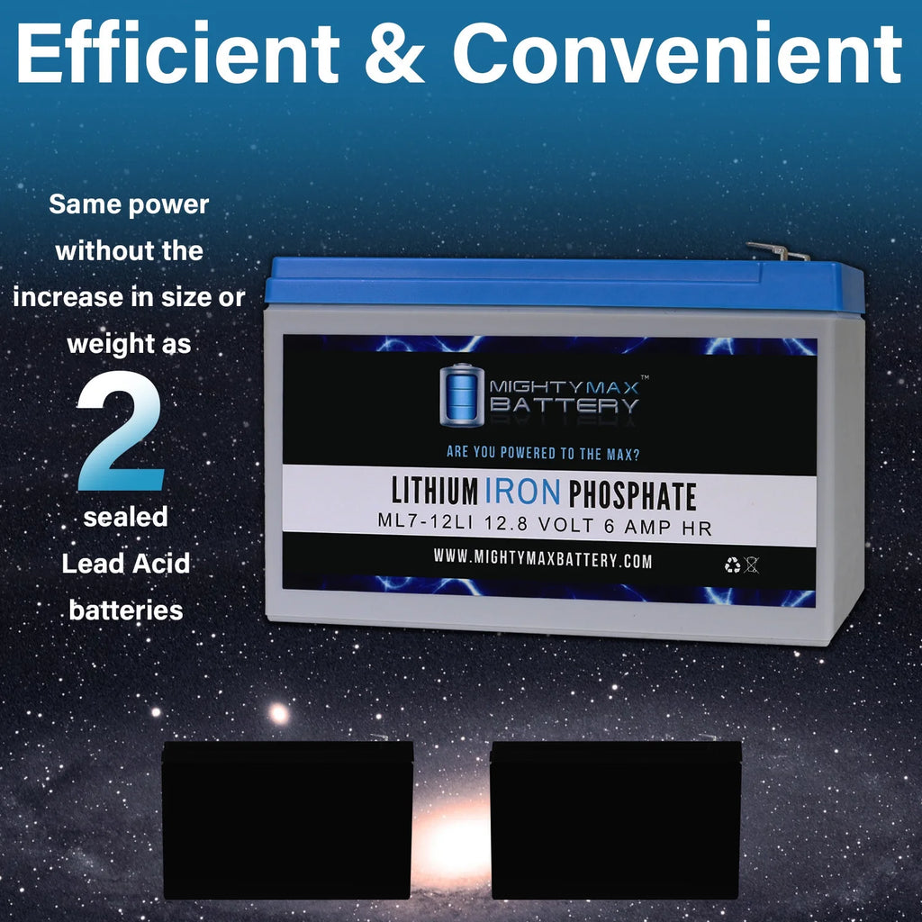 12V 7AH Lithium Replacement Battery Z194828