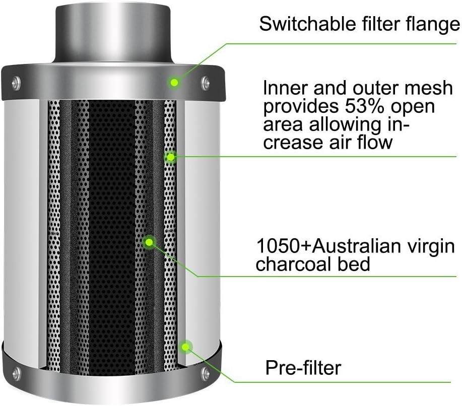 6 Inch 442 CFM Inline Duct Ventilation Fan with Carbon Filter, Variable Speed Adjuster, Digital Hygrometer Thermometer, 25 feet Vent Hose Combo, 1-Pair Rope Clip Hanger T5939