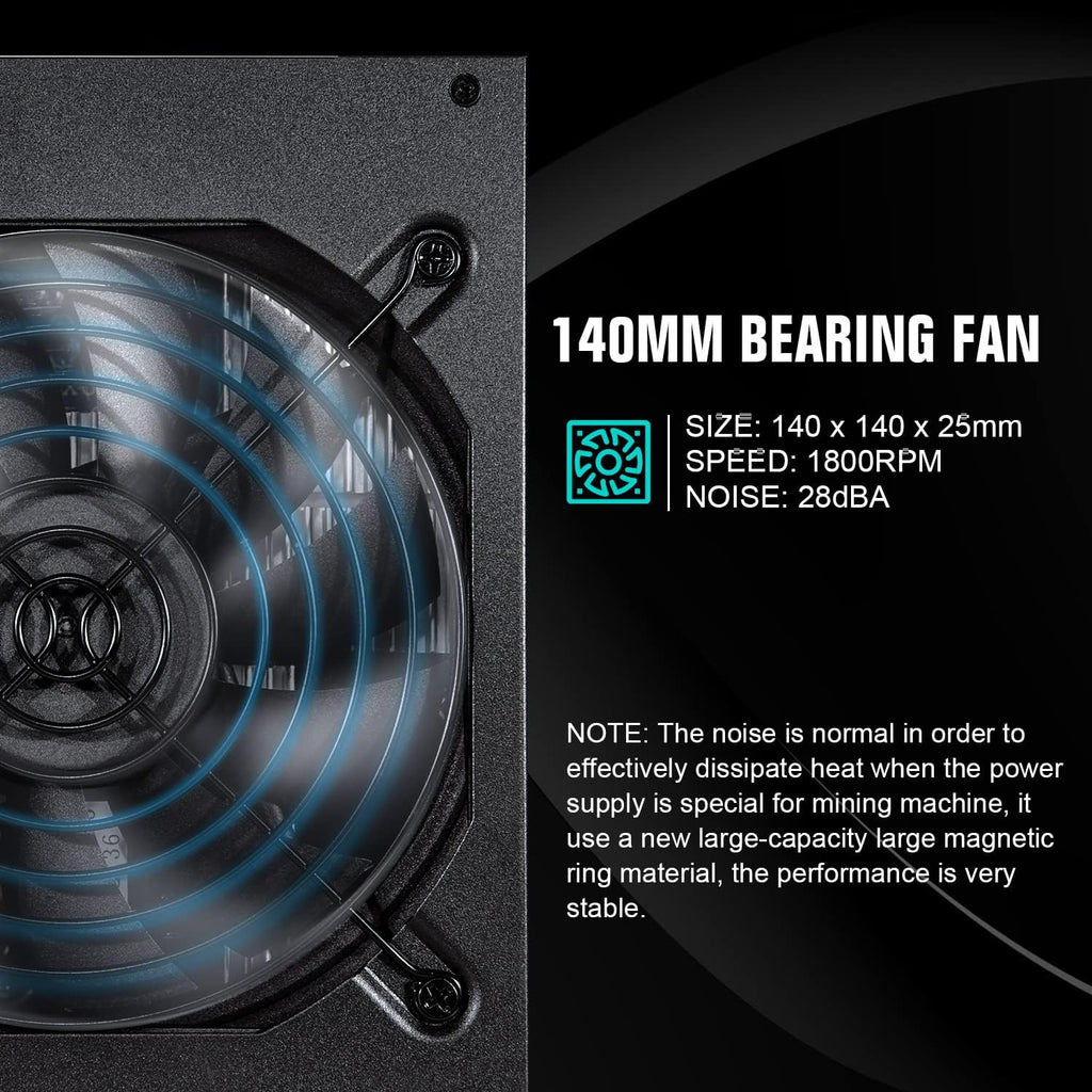 1600W Fully Modular PSU with 140mm Fan N550