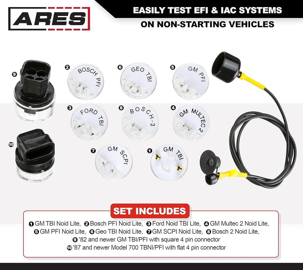 Noid Light & IAC Test Kit Pack of 2 D97785