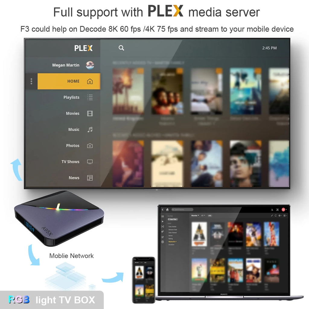 Android 11.0 4K Smart TV Box O775