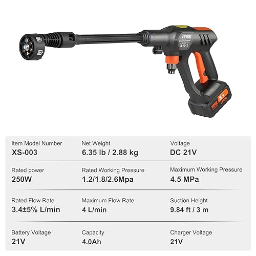Cordless 580-PSI 1.1 GPM Handheld Pressure Washer D2907