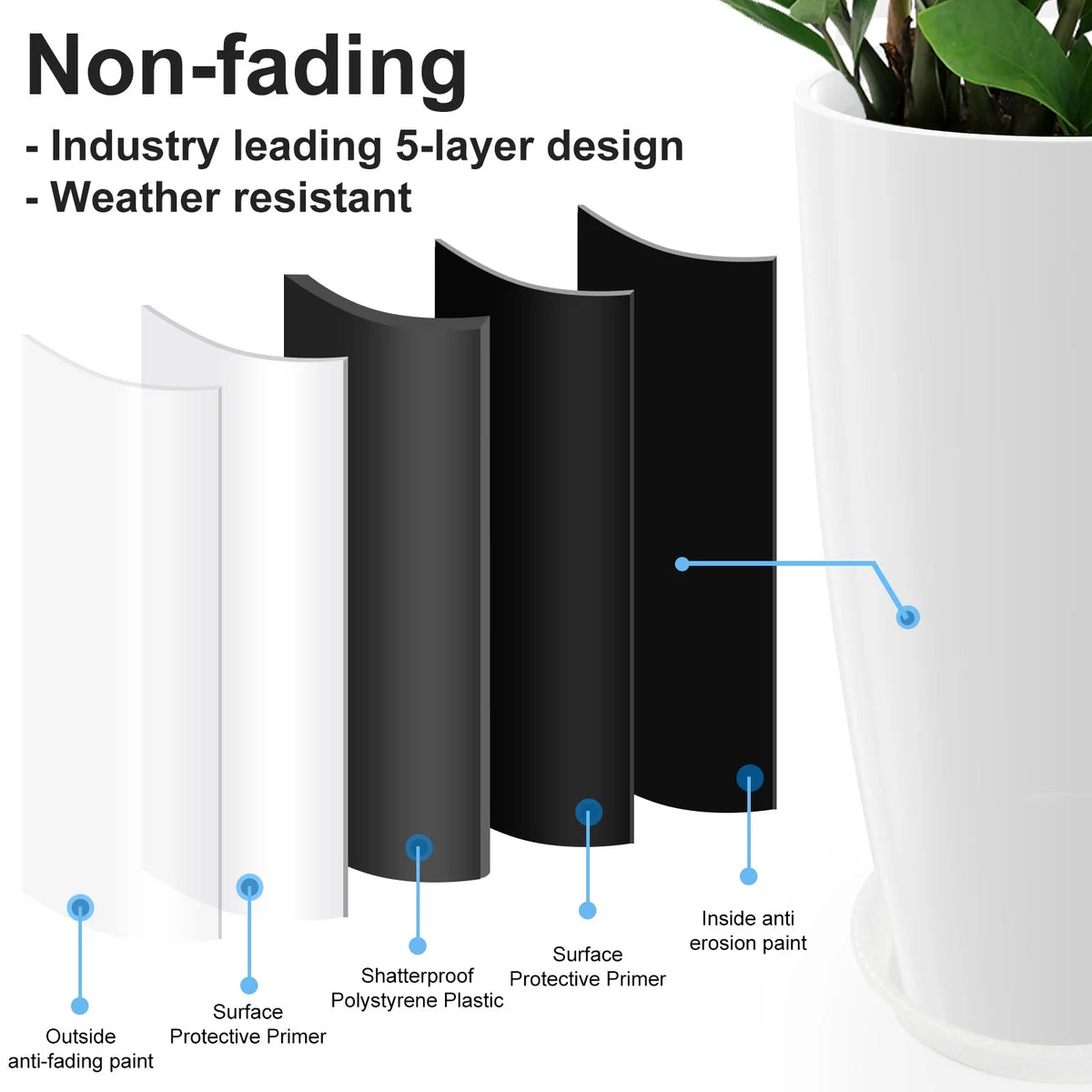 21" Round Tall White Resin Planter D51900