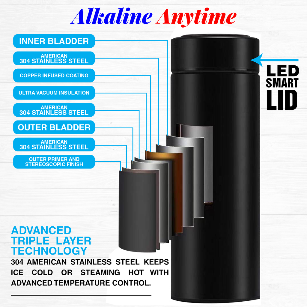 Stainless Steel Water Bottle Flask with 2 Lids T119